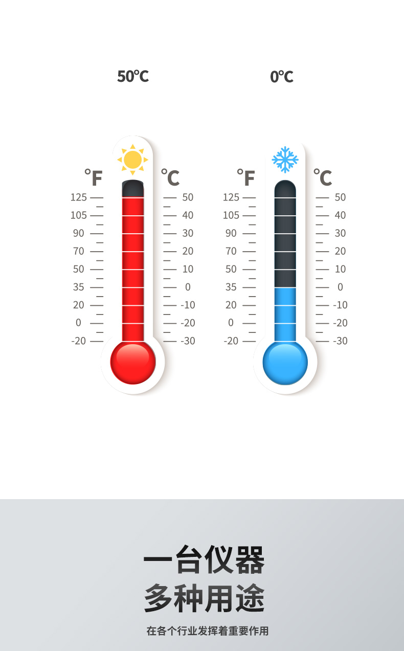 余氯傳感器智能溫補介紹 余氯傳感器智能溫補介紹
